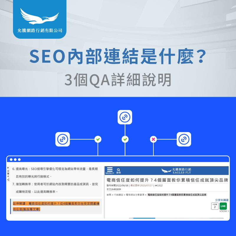 SEO內部連結-SEO電商網站推薦