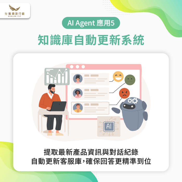 2026 AI Agent趨勢 -AI Agent推薦
