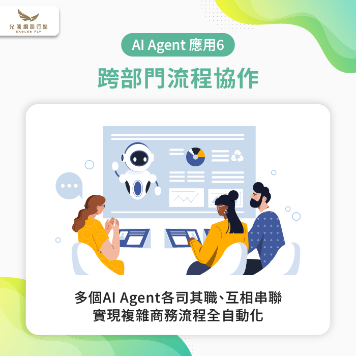 2026 AI Agent趨勢 -AI Agent推薦