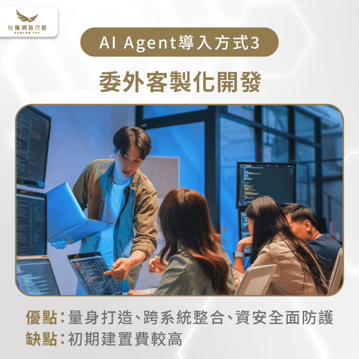 委外客製化:專屬打造,解決複雜需求 專業行銷顧問討論AI解決方案-AI agent怎麼做