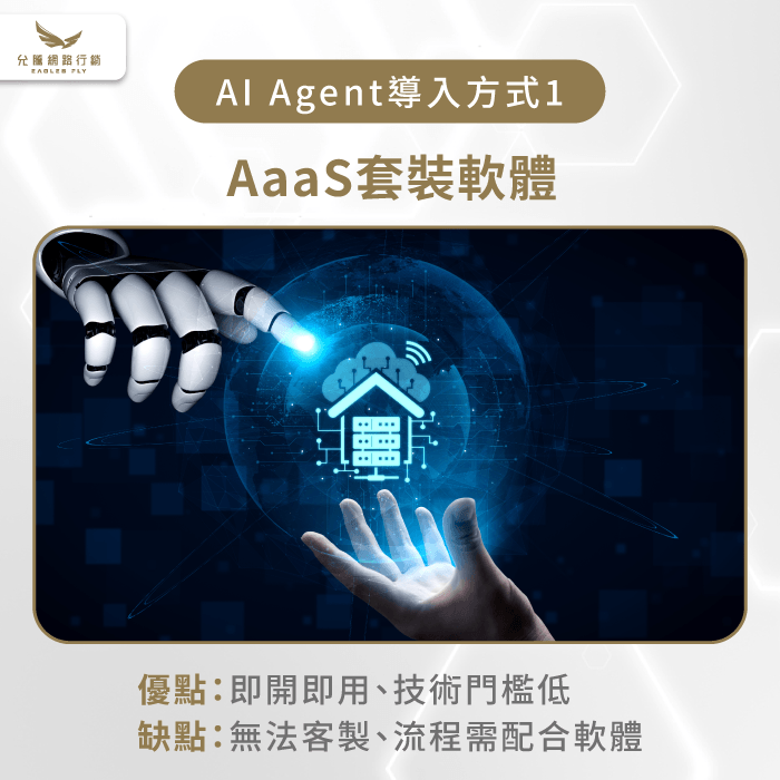 AaaS:即開即用,無需技術背景 AaaS 軟體應用示意圖-AI agent怎麼做