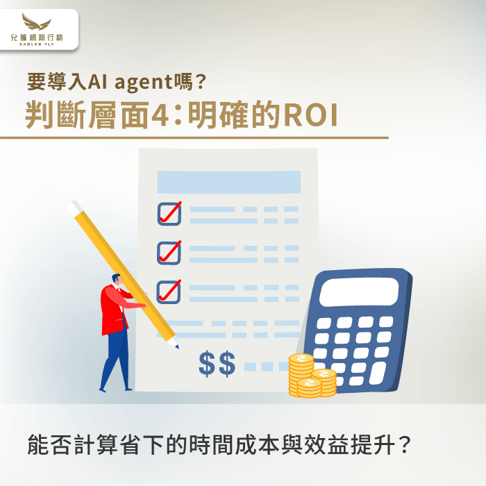 AI Agent-投資報酬率