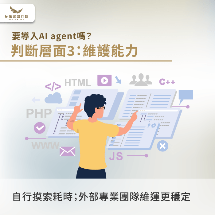 AI Agent-系統維運