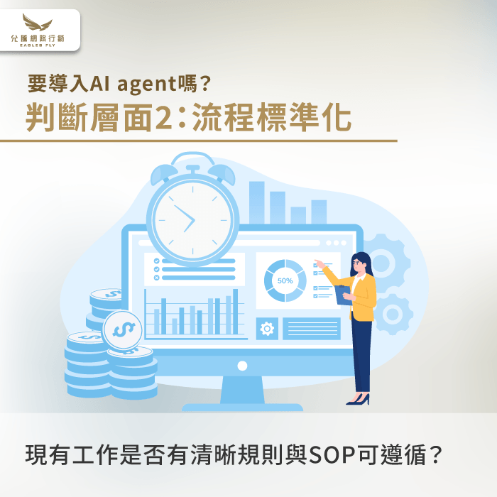 AI Agent-流程標準化