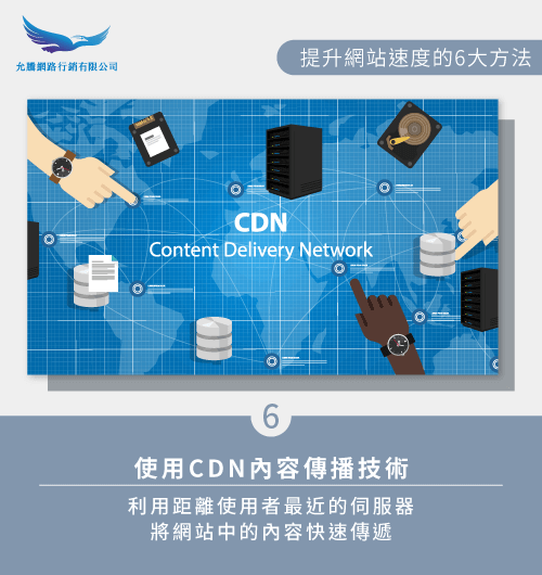 CDN技術-網站速度優化