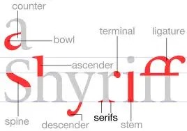 serif多重字體