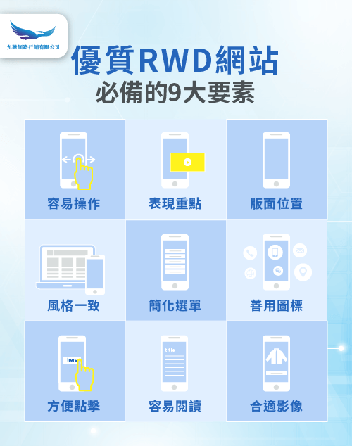 架設RWD響應式網站9大優勢-rwd網站 優勢