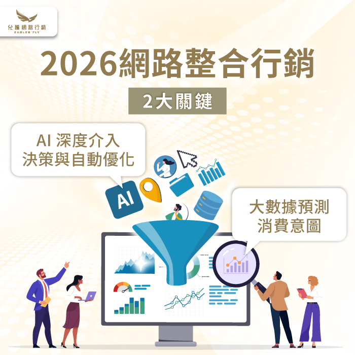 2026年網路整合行銷趨勢-網路整合行銷公司推薦
