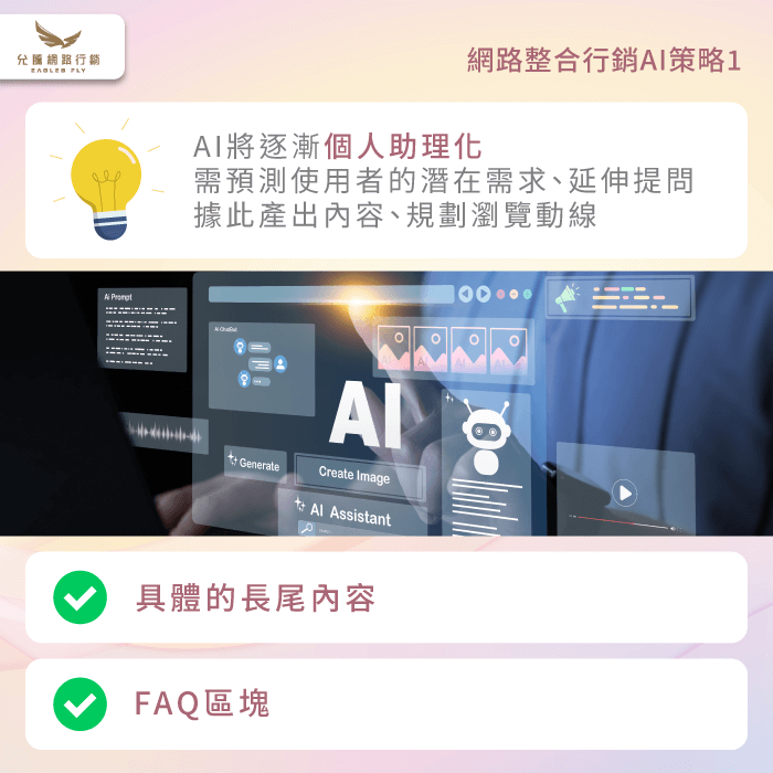 AI時代的內容行銷,關鍵在於預測使用者潛在需求。透過長尾關鍵字與FAQ設計,提前回應搜尋者問題 預測使用者的潛在需求-AI網路整合行銷
