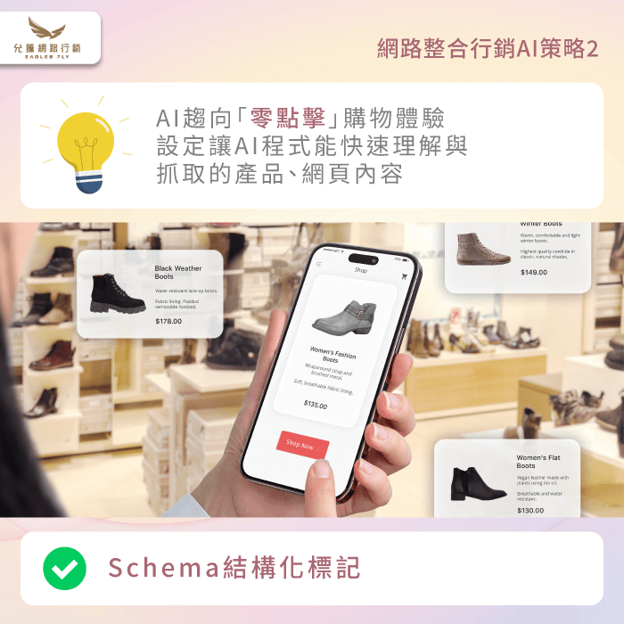 運用Schema結構化標記,讓AI能快速讀取與理解產品資訊,提升品牌曝光與轉換率 設定讓AI程式能快速理解與抓取的產品與網頁內容-網路整合行銷AI