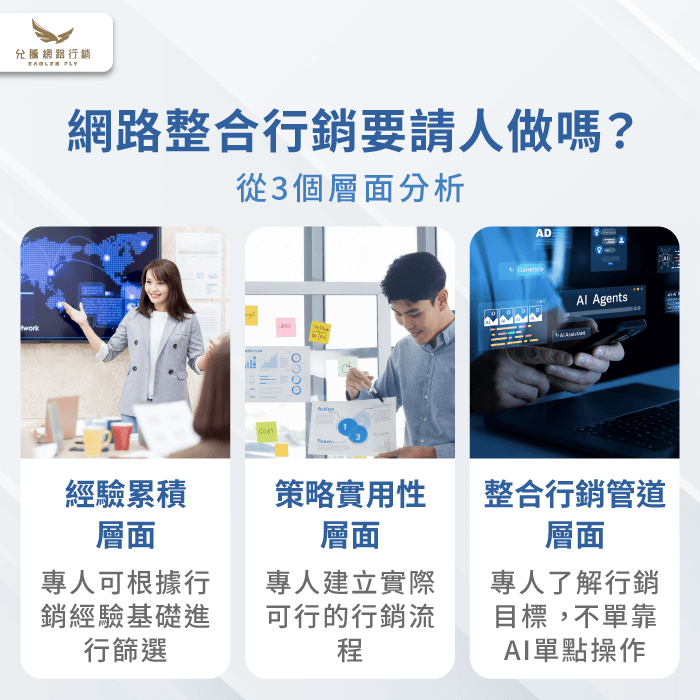 判斷網路整合行銷要不要請人做-網路整合行銷要請人做嗎