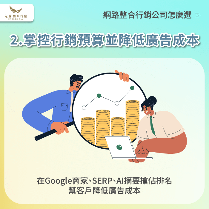 網路整合行銷公司,會善用全平台搜尋的趨勢,掌控預算並提高行銷成效 掌控行銷預算並降低廣告成本-網路整合行銷公司