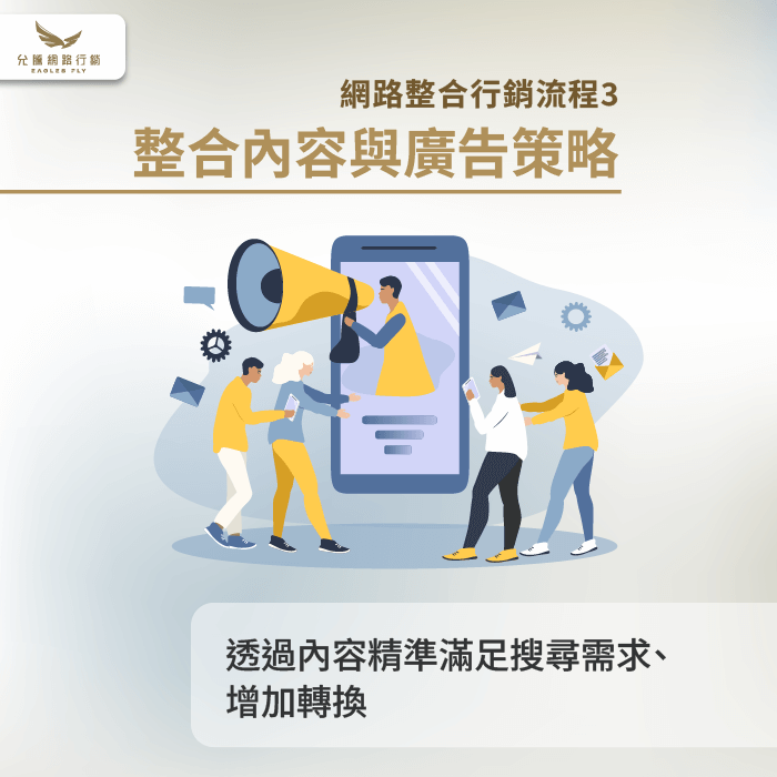 整合內容與廣告策略-網路整合行銷怎麼做