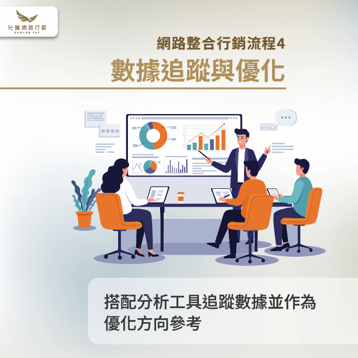 數據追蹤與優化-網路整合行銷怎麼做