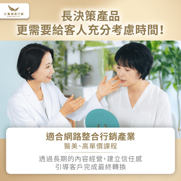  消費者購買決策流程是否較長-網路整合行銷 產業