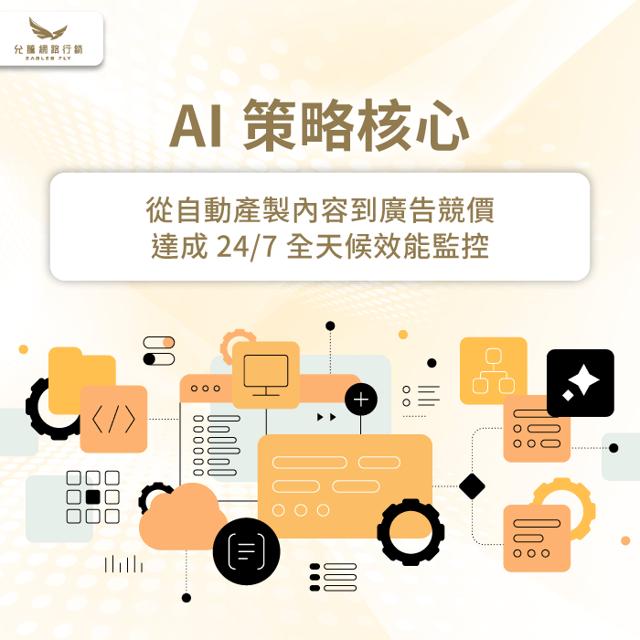 AI影響網路整合行銷-搜尋生成體驗優化