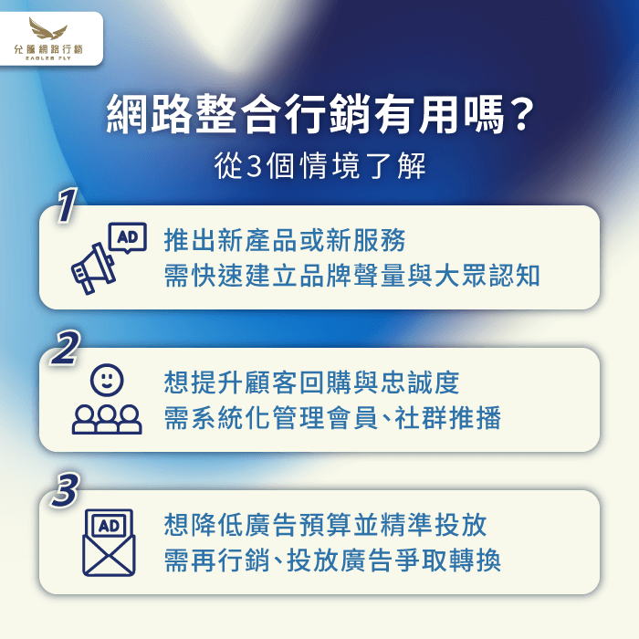 從3個行銷情境-網路整合行銷有用嗎