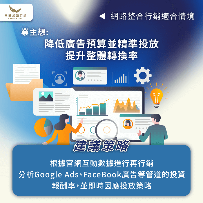 想降低廣告預算並精準投放-網路整合行銷有用嗎