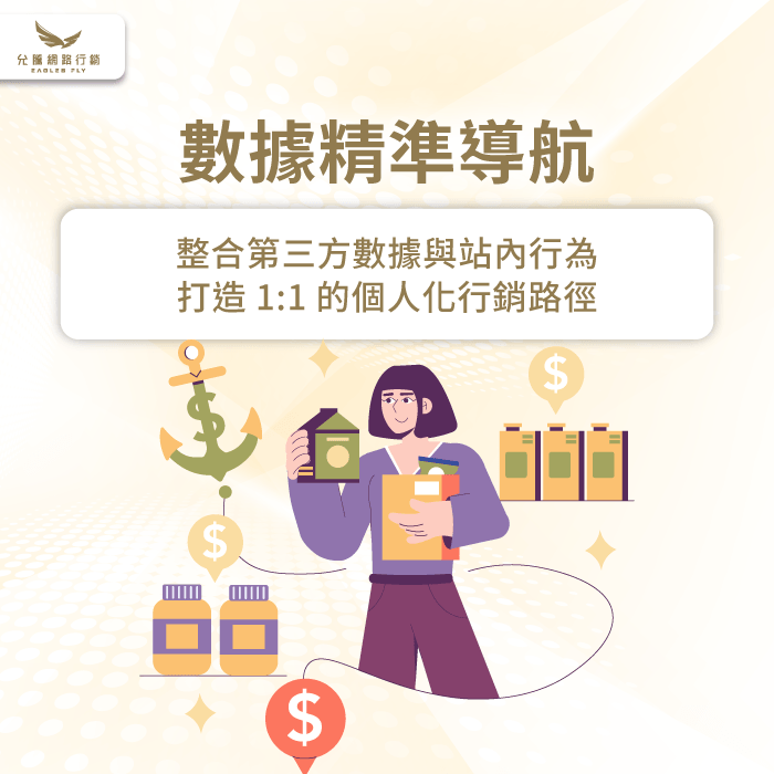 2026年網路整合行銷趨勢-數據驅動行銷