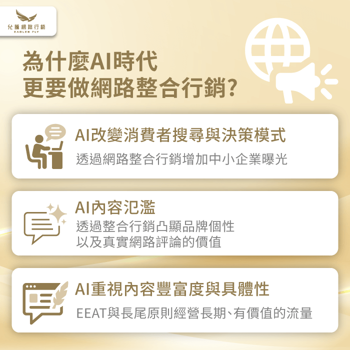 AI時代為什麼要做網路整合行銷-為什麼要做網路整合行銷