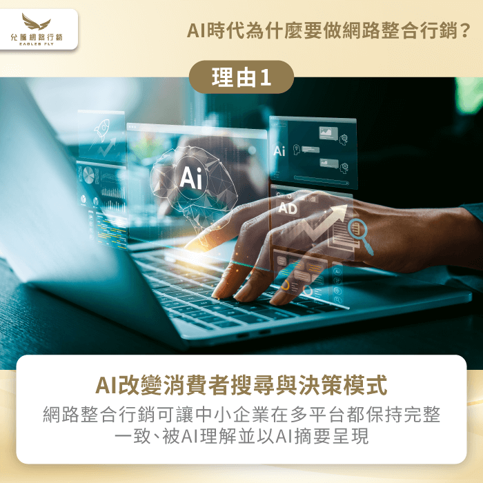 AI改變消費者搜尋與決策模式-為什麼要做網路整合行銷