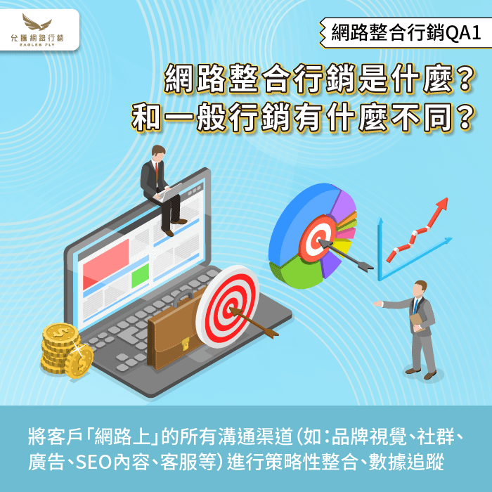 網路整合行銷意思-網路整合行銷是什麼