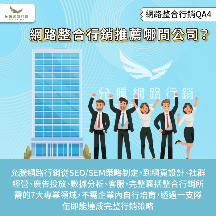 網路整合行銷推薦哪間公司-網路整合行銷是什麼