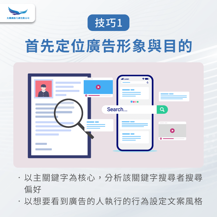 定位廣告形象與目的-關鍵字廣告文案怎麼寫