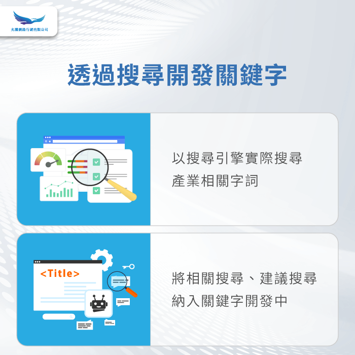 實際搜尋-SEO關鍵字怎麼決定