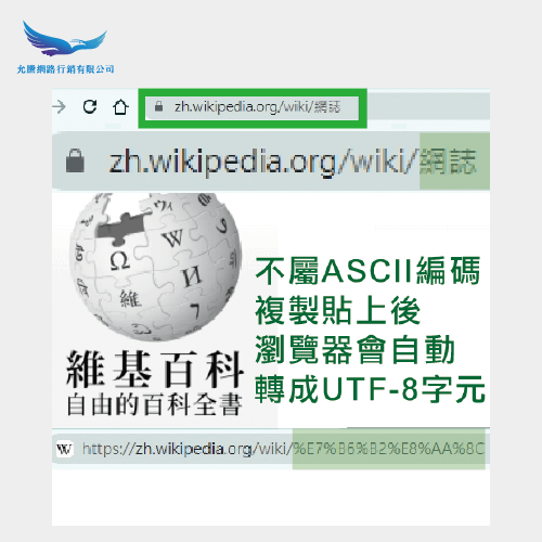 中文網址出現亂碼的原因-網站SEO部落格SEO差別