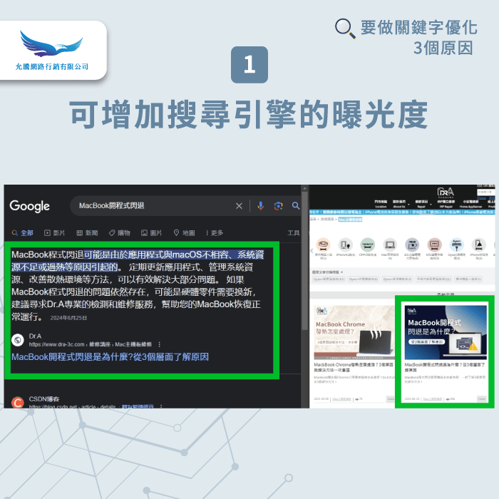 增加搜尋引擎曝光度-為什麼要做關鍵字優化