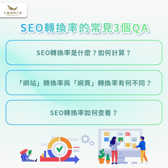 SEO轉換率的常見3個QA-SEO轉換率