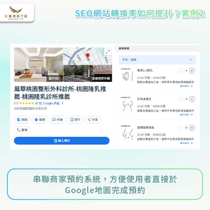 串聯商家預約系統-網頁轉換率