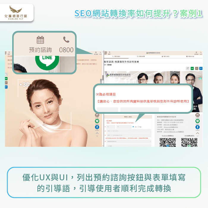 優化UX與UI-SEO轉換率