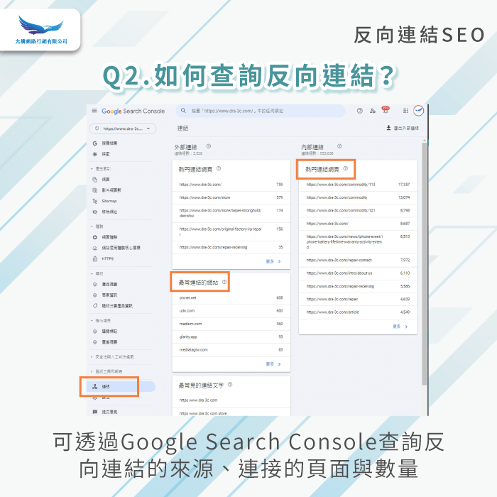 反向連結SEO-反向連結意思