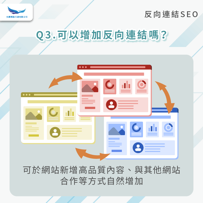 可以增加反向連結嗎-反向連結SEO