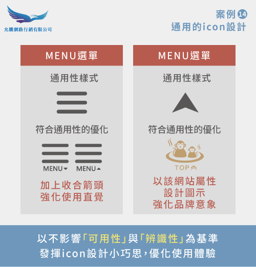 icon通用性設計-使用者體驗案例