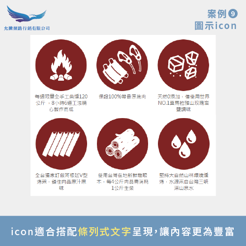 圖示icon使用範例-使用者體驗案例
