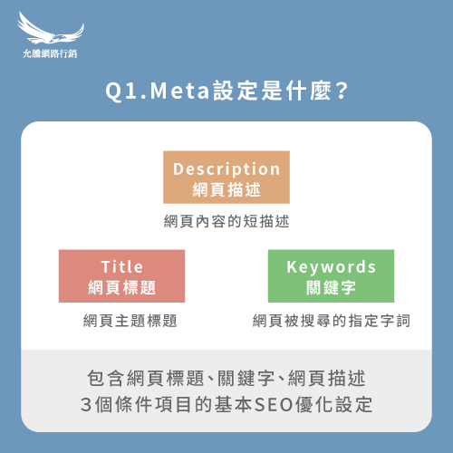 Meta設定是什麼-Meta Description意思