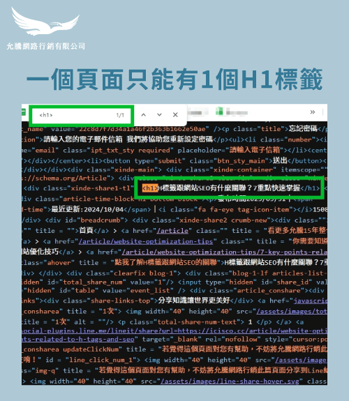 一個網頁只會有一個H1標題-H標籤 網站SEO