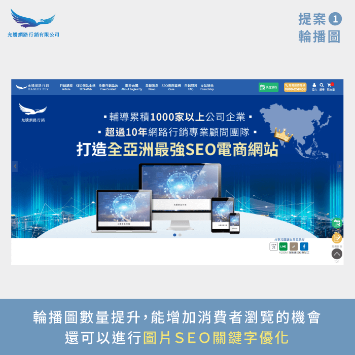 網頁輪播圖-如何做Landing Page