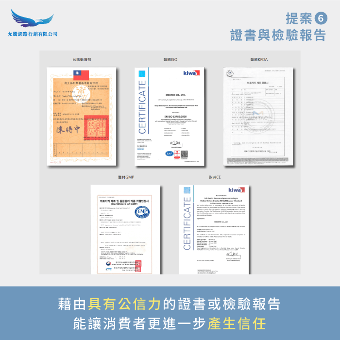 商品檢驗報告-如何做Landing Page