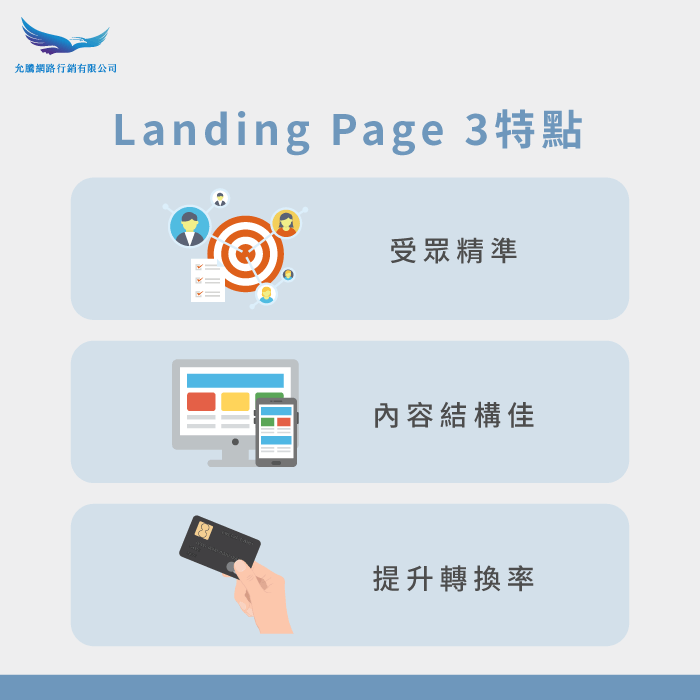 如何做Landing Page-Landing Page是什麼